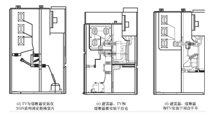 环网柜内部元件分布示意图