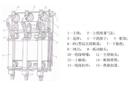 35kv压气式负荷开关