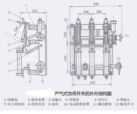 35kv产气式负荷开关