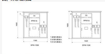 35kv电缆分支箱外形图2