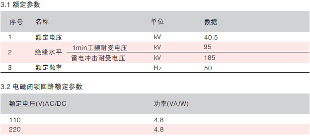 互感手车详细参数