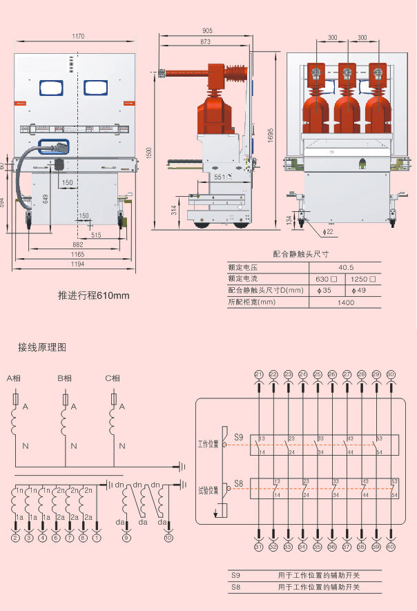 互感手车详细参数产品结构