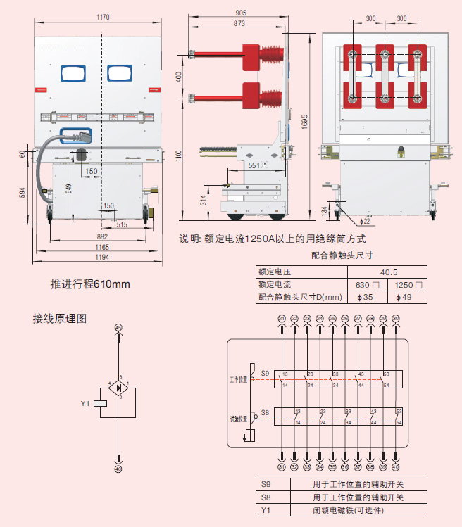 隔离手车产品结构