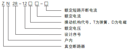 户内高压真空断路器型号含义