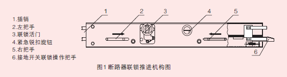 型户内高压真空断路器结构