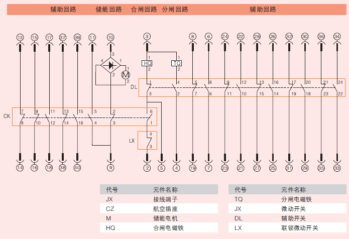 型户内高压真空断路器连接示意图