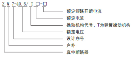 ZW7-40.5型户外高压真空断路器型号图