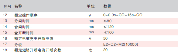 外高压真空断路器尺寸规格