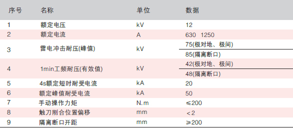 高压真空断路器配置