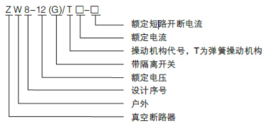 ZW8-12F户外柱上智能分界开关型号图