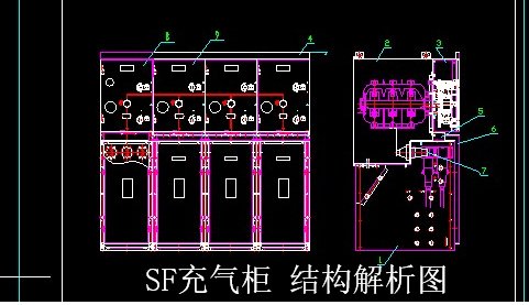 SF充气柜 结构解析图
