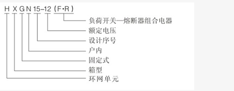 环网柜型号含义